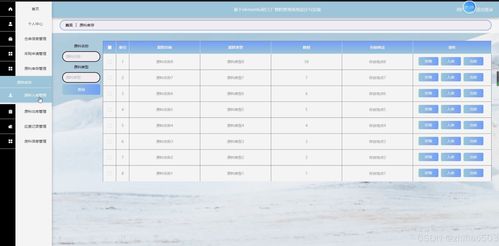 基于Flask-Vue框架與Element UI的工廠物料管理系統(tǒng)設計與實現