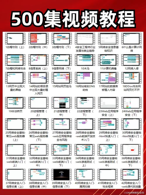 自學(xué)網(wǎng)絡(luò)安全 對(duì)非技術(shù)背景者的誠(chéng)懇忠告